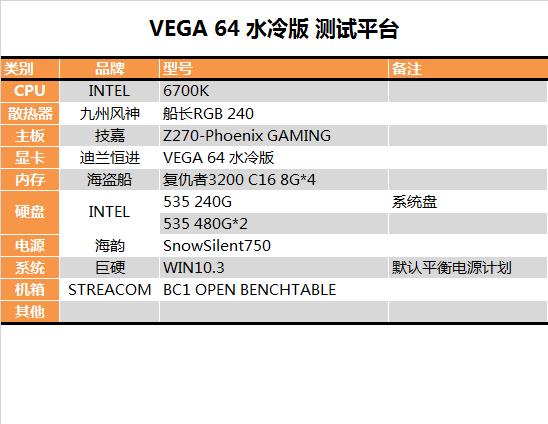 AMD RX Vega 64 water cooling deepest test