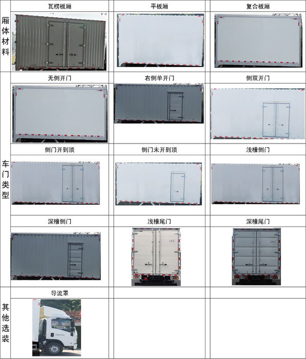Isuzu with 5.2L engine 4 m 2 big yellow card exposure